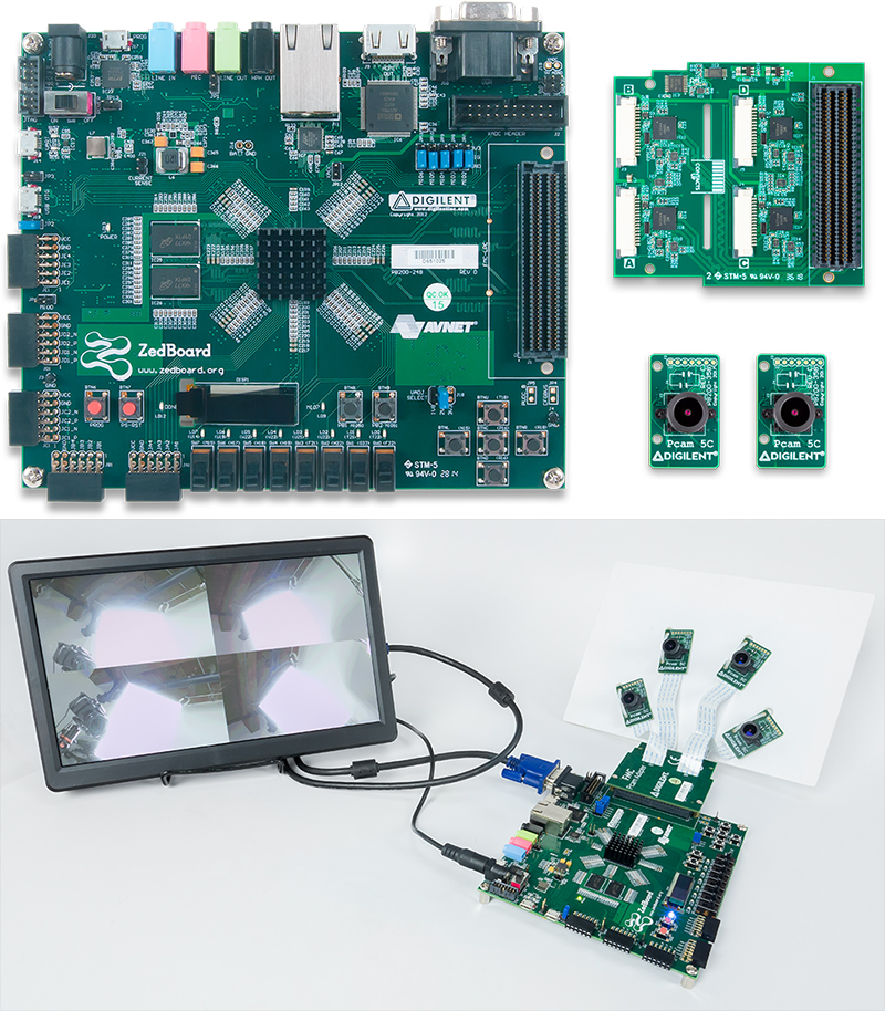 ZedBoard Advanced Image Processing Kit - Digilent | DigiKey